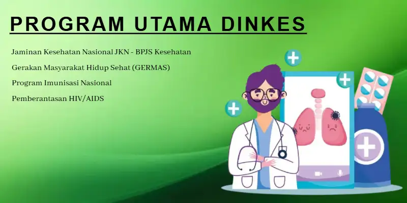 Program Dinkes Bondowoso